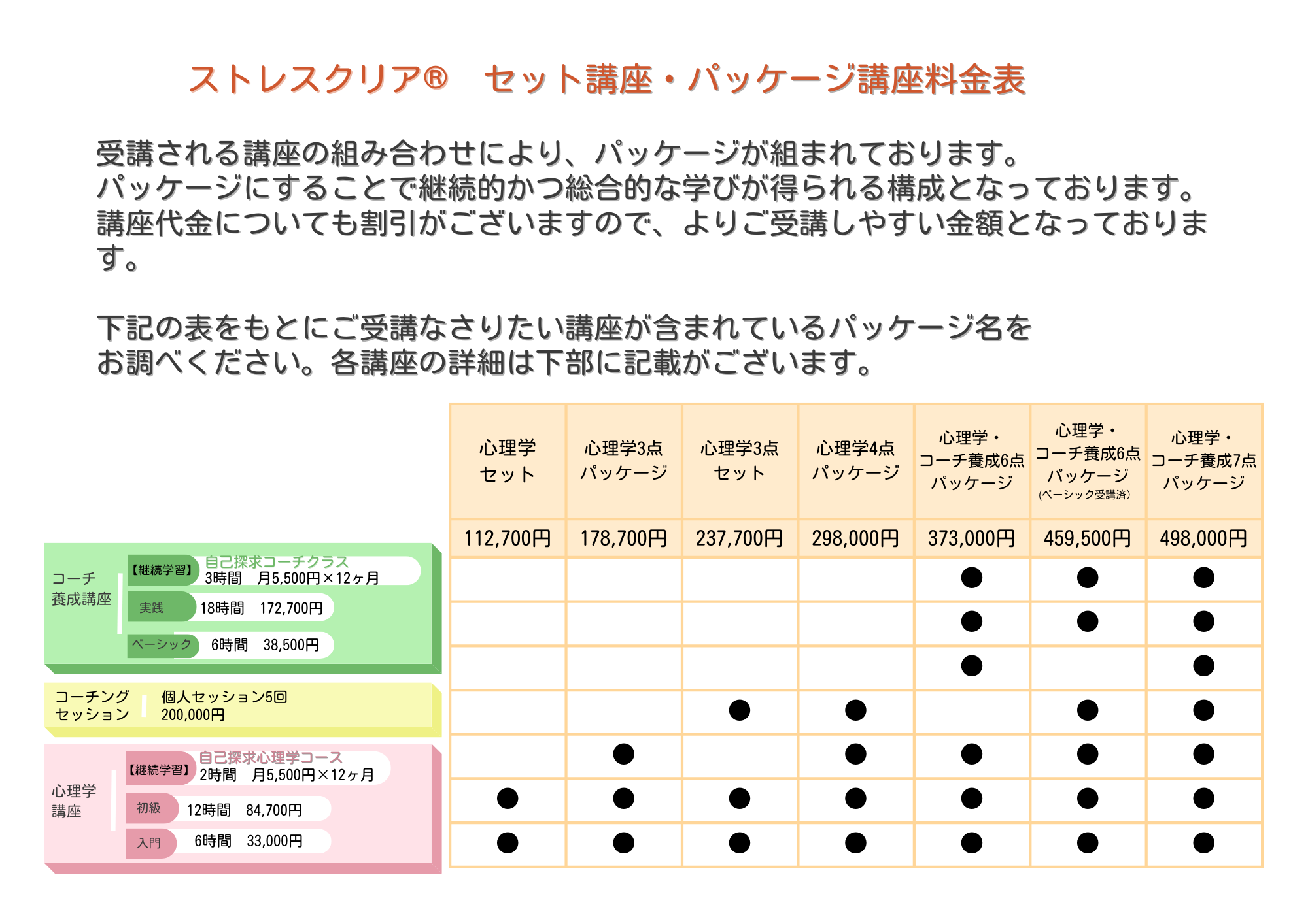 心理学講座 - 一般社団法人ジャパンストレスクリア・プロフェッショナル協会